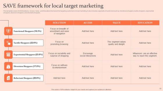 Customised_Advertising_Strategies_Ppt_PowerPoint_Presentation_Complete_Deck_With_Slides_Slide_50.jpg