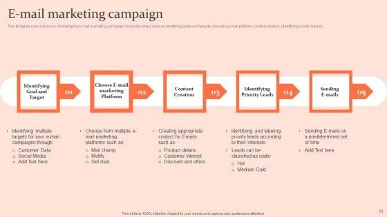 Customised_Advertising_Strategies_Ppt_PowerPoint_Presentation_Complete_Deck_With_Slides_Slide_58.jpg