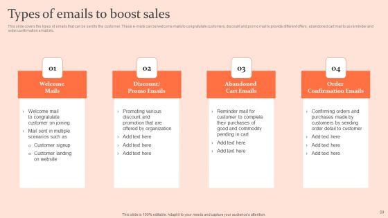 Customised_Advertising_Strategies_Ppt_PowerPoint_Presentation_Complete_Deck_With_Slides_Slide_59.jpg