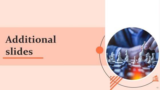Customised_Advertising_Strategies_Ppt_PowerPoint_Presentation_Complete_Deck_With_Slides_Slide_62.jpg