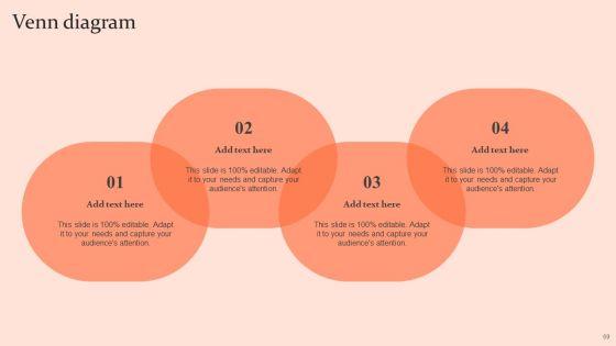 Customised_Advertising_Strategies_Ppt_PowerPoint_Presentation_Complete_Deck_With_Slides_Slide_69.jpg