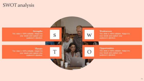 Customised_Advertising_Strategies_Ppt_PowerPoint_Presentation_Complete_Deck_With_Slides_Slide_74.jpg