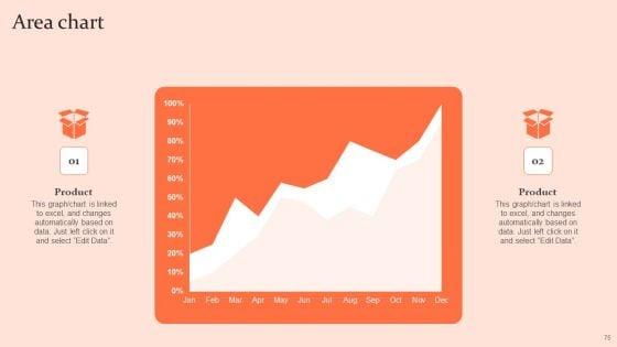 Customised_Advertising_Strategies_Ppt_PowerPoint_Presentation_Complete_Deck_With_Slides_Slide_75.jpg