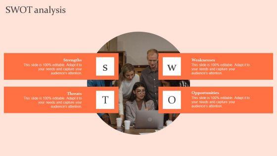Customised_Advertising_Strategies_SWOT_Analysis_Ppt_PowerPoint_Presentation_Gallery_Deck_PDF_Slide_1.jpg