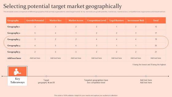 Customised_Advertising_Strategies_Selecting_Potential_Target_Market_Geographically_Professional_PDF_Slide_1.jpg