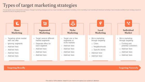 Customised_Advertising_Strategies_Types_Of_Target_Marketing_Strategies_Summary_PDF_Slide_1.jpg