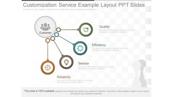 Customization_Service_Example_Layout_Ppt_Slides_1.jpg