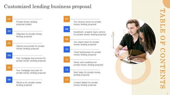 Customized_Lending_Business_Proposal_Ppt_PowerPoint_Presentation_Complete_Deck_With_Slides_Slide_3.jpg