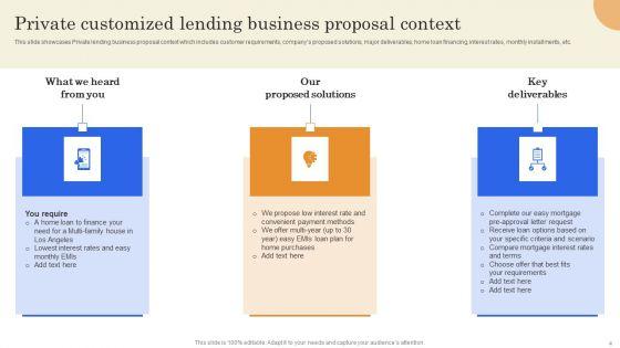 Customized_Lending_Business_Proposal_Ppt_PowerPoint_Presentation_Complete_Deck_With_Slides_Slide_4.jpg