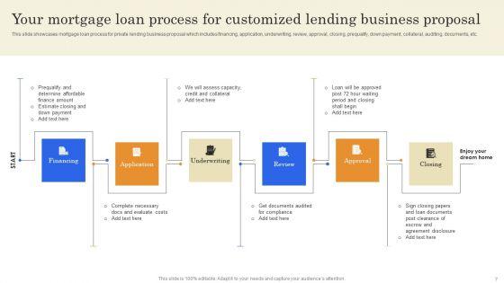 Customized_Lending_Business_Proposal_Ppt_PowerPoint_Presentation_Complete_Deck_With_Slides_Slide_7.jpg