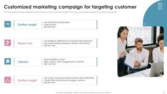 Customized_Marketing_Ppt_PowerPoint_Presentation_Complete_Deck_With_Slides_Slide_2.jpg