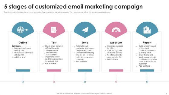Customized_Marketing_Ppt_PowerPoint_Presentation_Complete_Deck_With_Slides_Slide_8.jpg