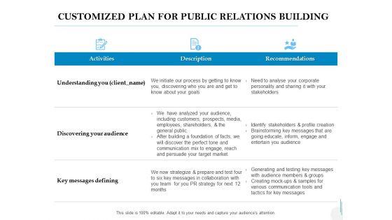 Customized_Plan_For_Public_Relations_Building_Ppt_PowerPoint_Presentation_Infographic_Template_Slide_Slide_1.jpg