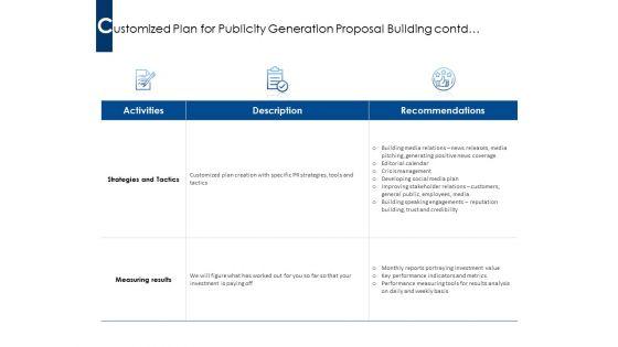 Customized_Plan_For_Publicity_Generation_Proposal_Building_Contd_Ppt_PowerPoint_Presentation_Portfolio_Example_File_Slide_1.jpg