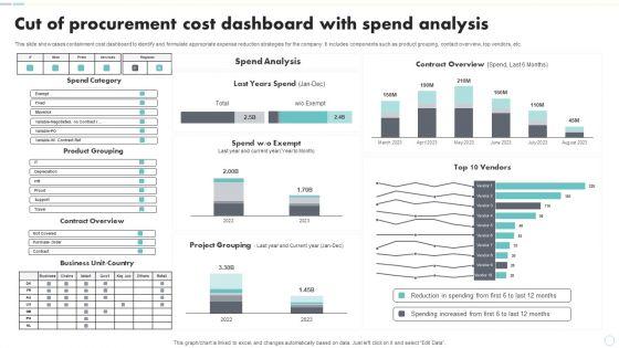 Cut Of Procurement Cost Dashboard With Spend Analysis Elements PDF Cut Of Procurement Cost Dashboard With Spend Analysis Elements PDF