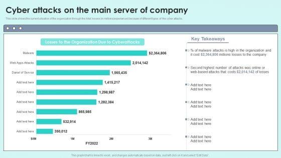 Cyber_Attacks_On_The_Main_Server_Of_Company_Reverse_Proxy_For_Load_Balancing_Mockup_PDF_Slide_1.jpg