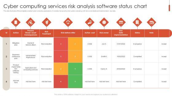 Cyber_Computing_Services_Risk_Analysis_Software_Status_Chart_Portrait_PDF_Slide_1.jpg