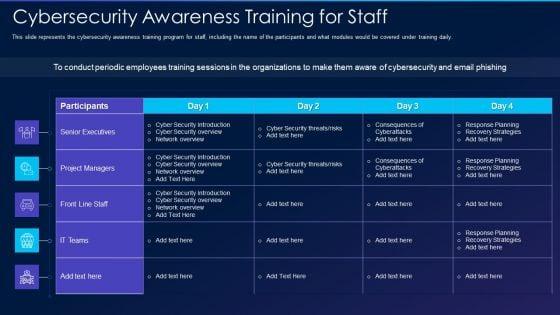 Cyber_Exploitation_IT_Cybersecurity_Awareness_Training_For_Staff_Formats_PDF_Slide_1.jpg
