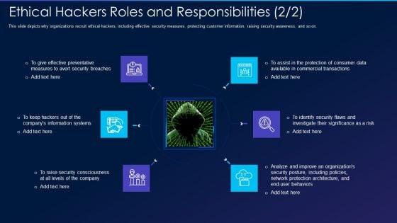 Cyber_Exploitation_IT_Ethical_Hackers_Roles_And_Responsibilities_Security_Inspiration_PDF_Slide_1.jpg