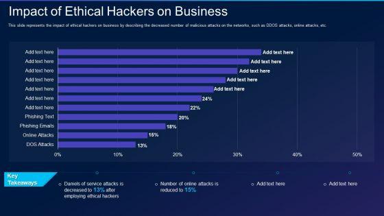 Cyber_Exploitation_IT_Impact_Of_Ethical_Hackers_On_Business_Template_PDF_Slide_1.jpg