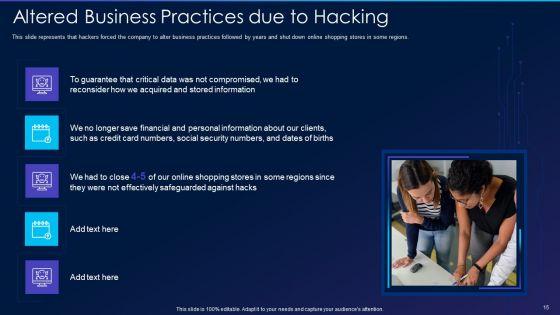 Cyber_Exploitation_IT_Ppt_PowerPoint_Presentation_Complete_Deck_With_Slides_Slide_15.jpg