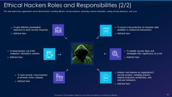 Cyber_Exploitation_IT_Ppt_PowerPoint_Presentation_Complete_Deck_With_Slides_Slide_19.jpg