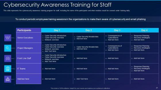Cyber_Exploitation_IT_Ppt_PowerPoint_Presentation_Complete_Deck_With_Slides_Slide_21.jpg