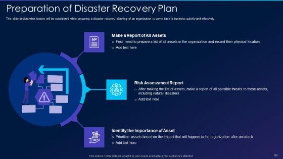 Cyber_Exploitation_IT_Ppt_PowerPoint_Presentation_Complete_Deck_With_Slides_Slide_23.jpg