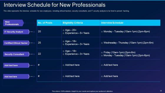 Cyber_Exploitation_IT_Ppt_PowerPoint_Presentation_Complete_Deck_With_Slides_Slide_30.jpg
