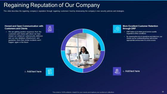 Cyber_Exploitation_IT_Ppt_PowerPoint_Presentation_Complete_Deck_With_Slides_Slide_36.jpg