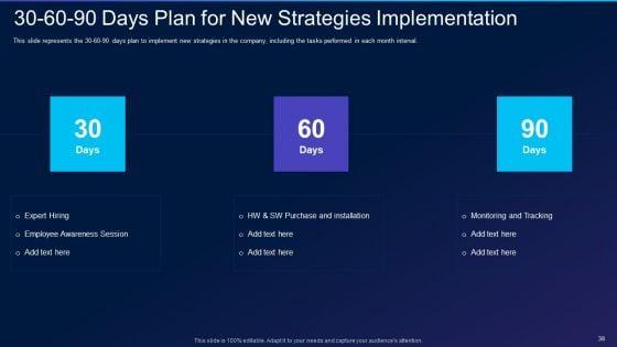 Cyber_Exploitation_IT_Ppt_PowerPoint_Presentation_Complete_Deck_With_Slides_Slide_38.jpg