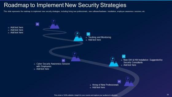 Cyber_Exploitation_IT_Ppt_PowerPoint_Presentation_Complete_Deck_With_Slides_Slide_39.jpg