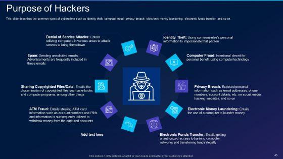 Cyber_Exploitation_IT_Ppt_PowerPoint_Presentation_Complete_Deck_With_Slides_Slide_45.jpg