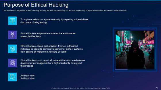 Cyber_Exploitation_IT_Ppt_PowerPoint_Presentation_Complete_Deck_With_Slides_Slide_48.jpg