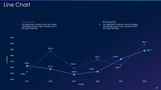 Cyber_Exploitation_IT_Ppt_PowerPoint_Presentation_Complete_Deck_With_Slides_Slide_50.jpg