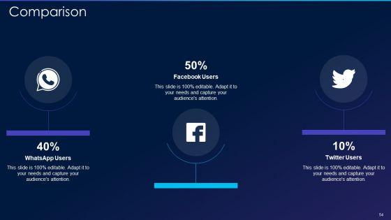 Cyber_Exploitation_IT_Ppt_PowerPoint_Presentation_Complete_Deck_With_Slides_Slide_54.jpg