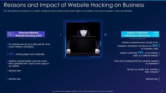 Cyber_Exploitation_IT_Ppt_PowerPoint_Presentation_Complete_Deck_With_Slides_Slide_5.jpg