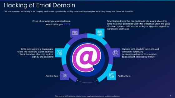 Cyber_Exploitation_IT_Ppt_PowerPoint_Presentation_Complete_Deck_With_Slides_Slide_8.jpg