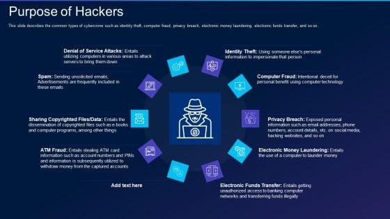 Cyber_Exploitation_IT_Purpose_Of_Hackers_Infographics_PDF_Slide_1.jpg