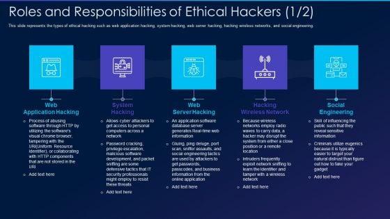 Cyber_Exploitation_IT_Roles_And_Responsibilities_Of_Ethical_Hackers_Pictures_PDF_Slide_1.jpg