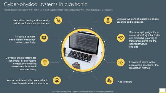 Cyber_Intelligent_Computing_System_Cyber_Physical_Systems_In_Claytronic_Summary_PDF_Slide_1.jpg