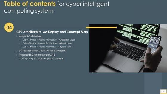 Cyber_Intelligent_Computing_System_Ppt_PowerPoint_Presentation_Complete_With_Slides_Slide_14.jpg