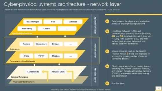 Cyber_Intelligent_Computing_System_Ppt_PowerPoint_Presentation_Complete_With_Slides_Slide_16.jpg