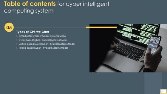 Cyber_Intelligent_Computing_System_Ppt_PowerPoint_Presentation_Complete_With_Slides_Slide_21.jpg