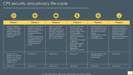 Cyber_Intelligent_Computing_System_Ppt_PowerPoint_Presentation_Complete_With_Slides_Slide_37.jpg