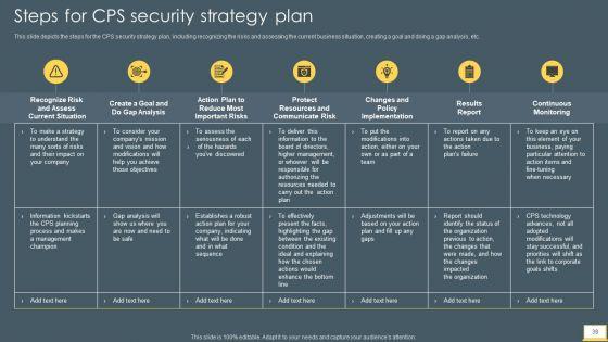 Cyber_Intelligent_Computing_System_Ppt_PowerPoint_Presentation_Complete_With_Slides_Slide_39.jpg