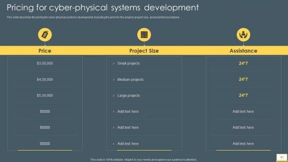 Cyber_Intelligent_Computing_System_Ppt_PowerPoint_Presentation_Complete_With_Slides_Slide_41.jpg