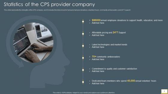 Cyber_Intelligent_Computing_System_Ppt_PowerPoint_Presentation_Complete_With_Slides_Slide_6.jpg