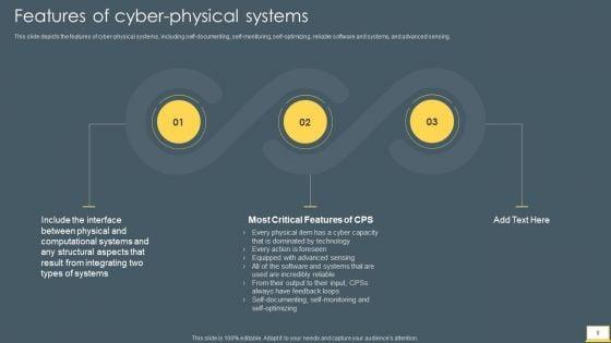 Cyber_Intelligent_Computing_System_Ppt_PowerPoint_Presentation_Complete_With_Slides_Slide_9.jpg