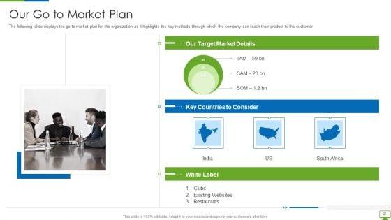 Cyber_Network_Simulation_Platform_Capital_Funding_Pitch_Deck_Ppt_PowerPoint_Presentation_Complete_Deck_With_Slides_Slide_21.jpg